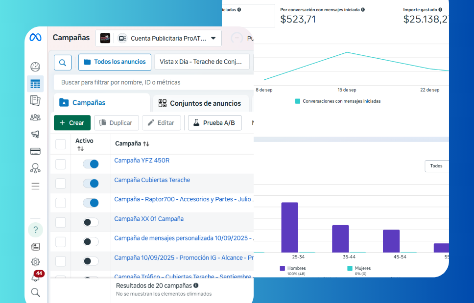 Ads Manager